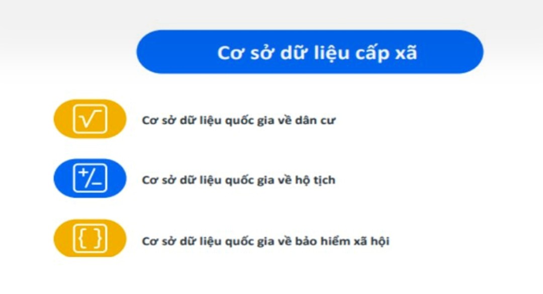 AN NINH CAP XA 4